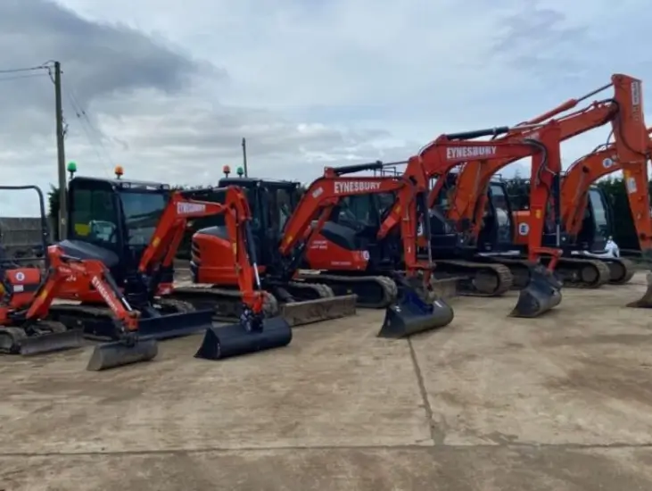 Important Considerations when Using a Plant Hire Company